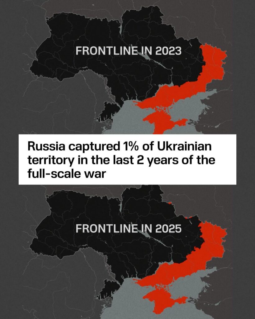 The great Russian army