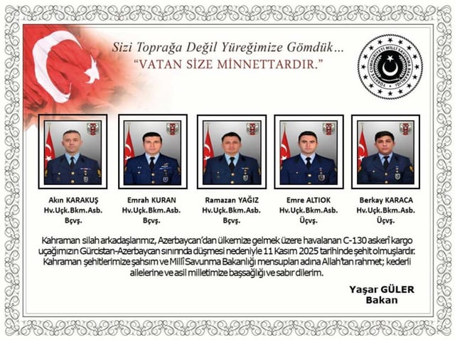 20 of our soldiers in the crashed C130 plane were martyred.