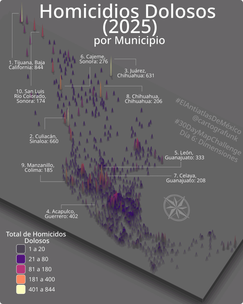 Intentional Homicides x Mexico 2025 by Municipality