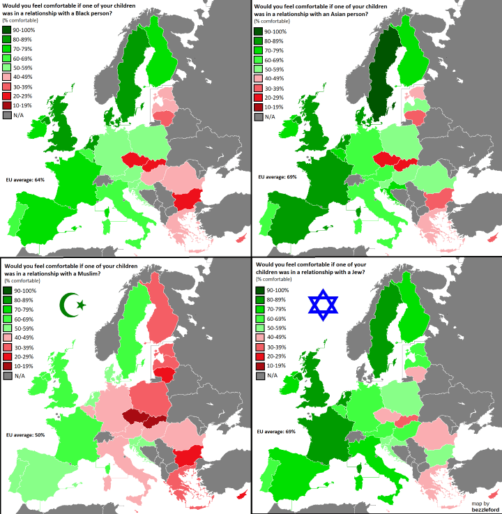 Would You Feel Comfortable If Your Child Was In A Relationship With X? (2015)