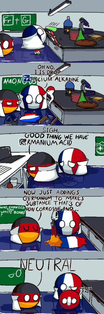 Lab Experiments