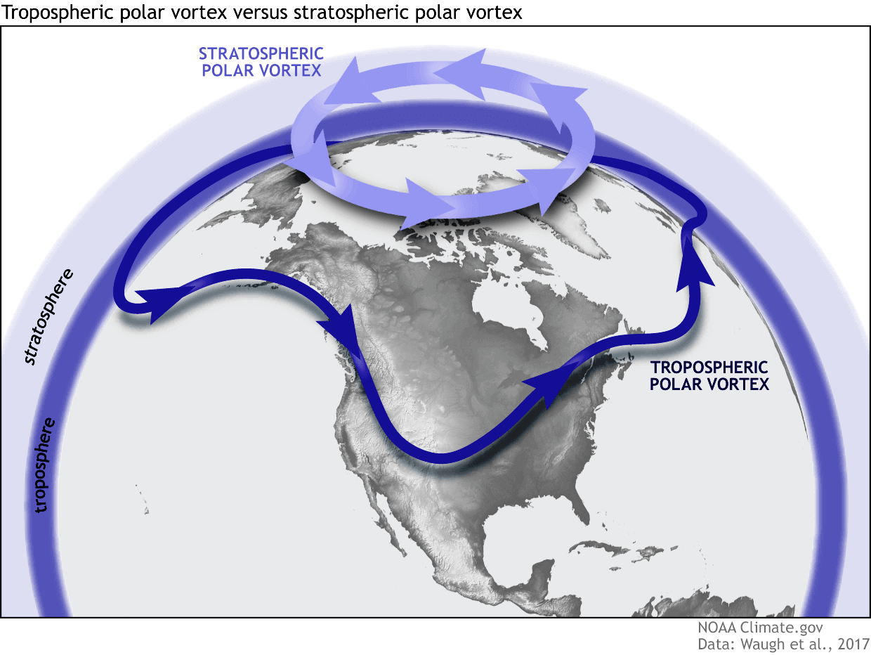 zonal-flow-north-atlantic-active-pattern-intense-storms-western-europe-december-2025-atmospheric-layers