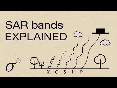 Synthetic Aperture Radar frequency bands explained