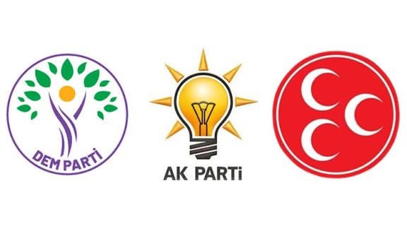 There were 32 yes votes from the commission: AKP, MHP, DEM will go to Chief Terrorist Öcalan.