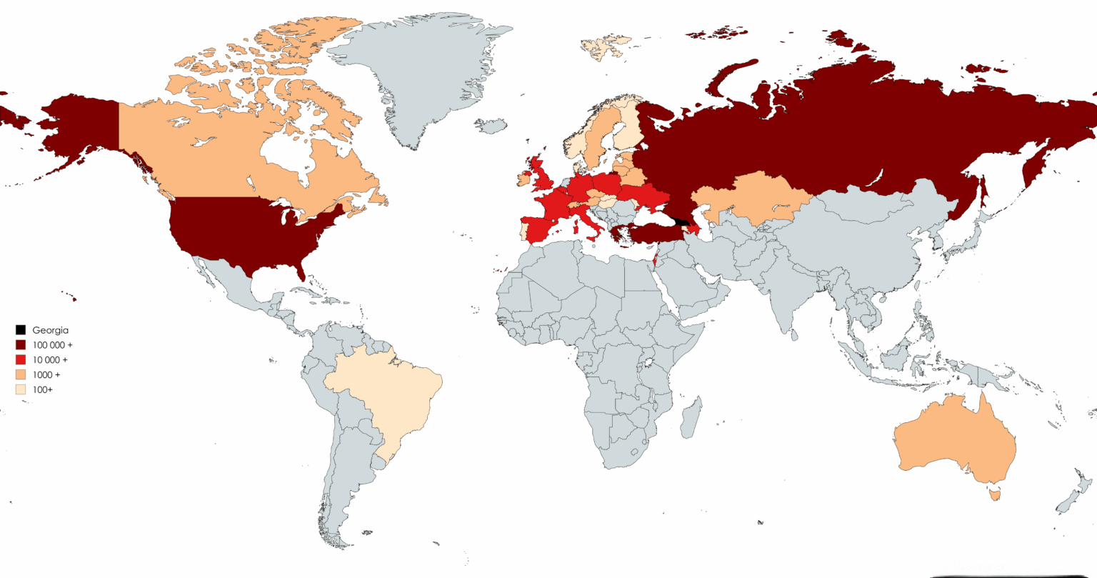 Why is Georgian immigration to Nordic countries relatively low?
