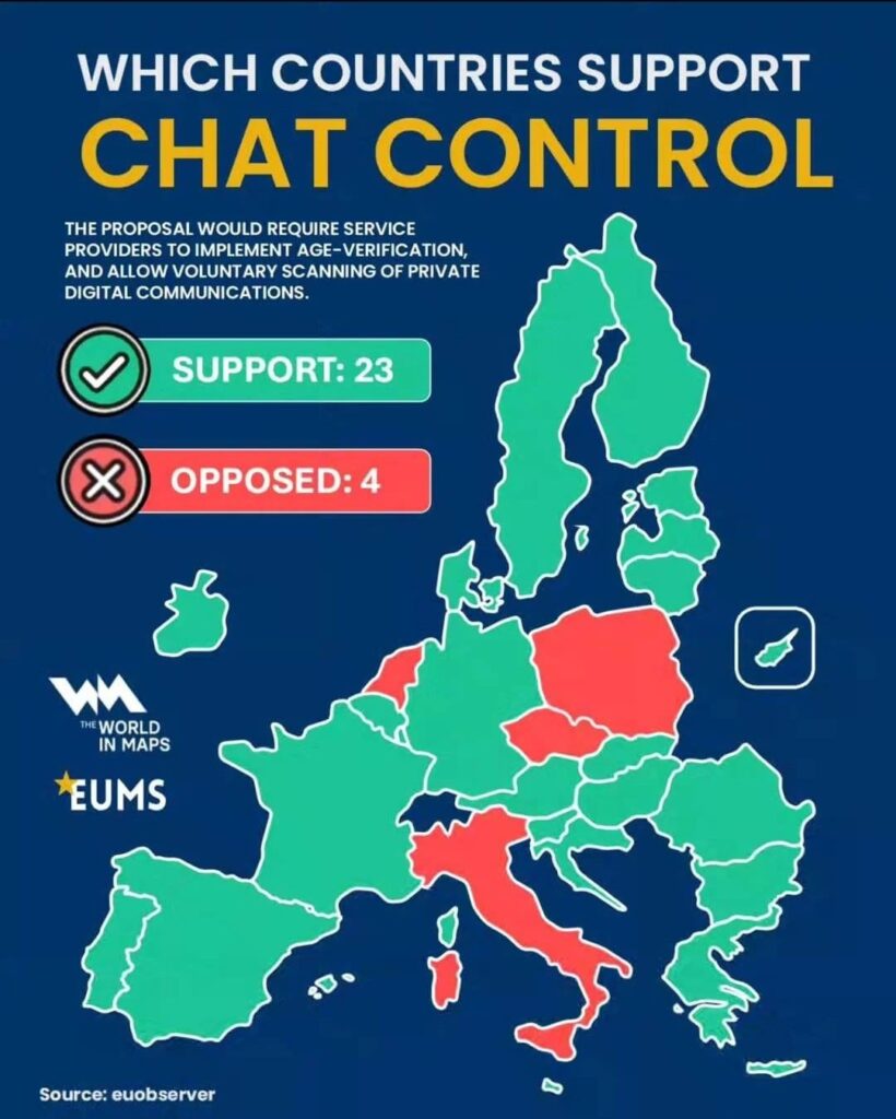 Countries that support Chat control vs countries that don't.