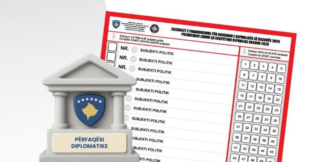 Elections in Kosovo/ Voting in Kosovo's diplomatic missions today