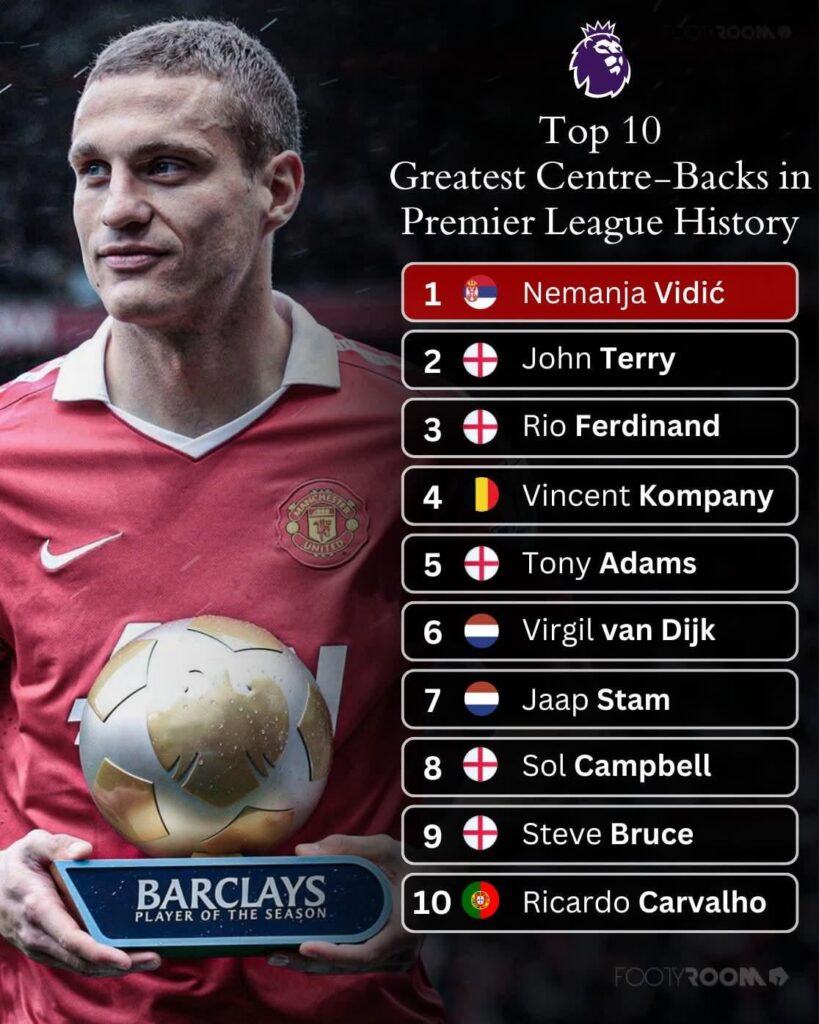 Nemanja Vidić was declared the best stopper of all time in the Premier League!