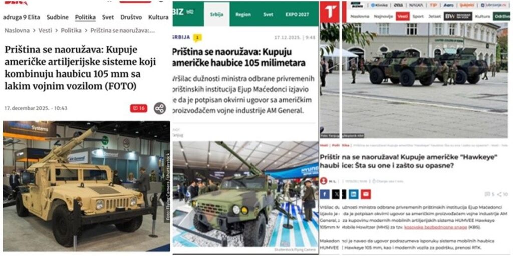 Kosovo's investments in defense and armaments echo in Serbian media