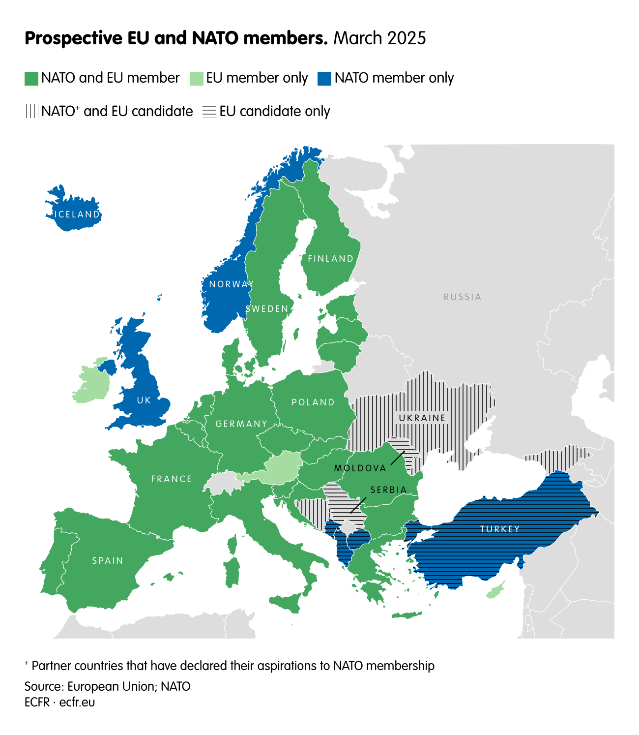 Prospective EU and NATO members.