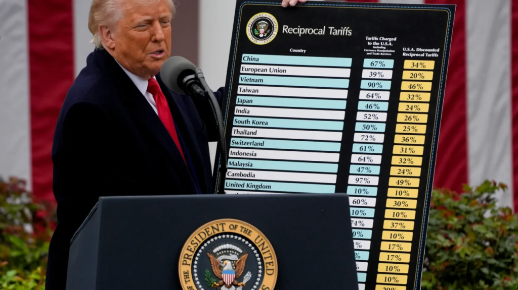 5 times politics impacted banking in 2025; It