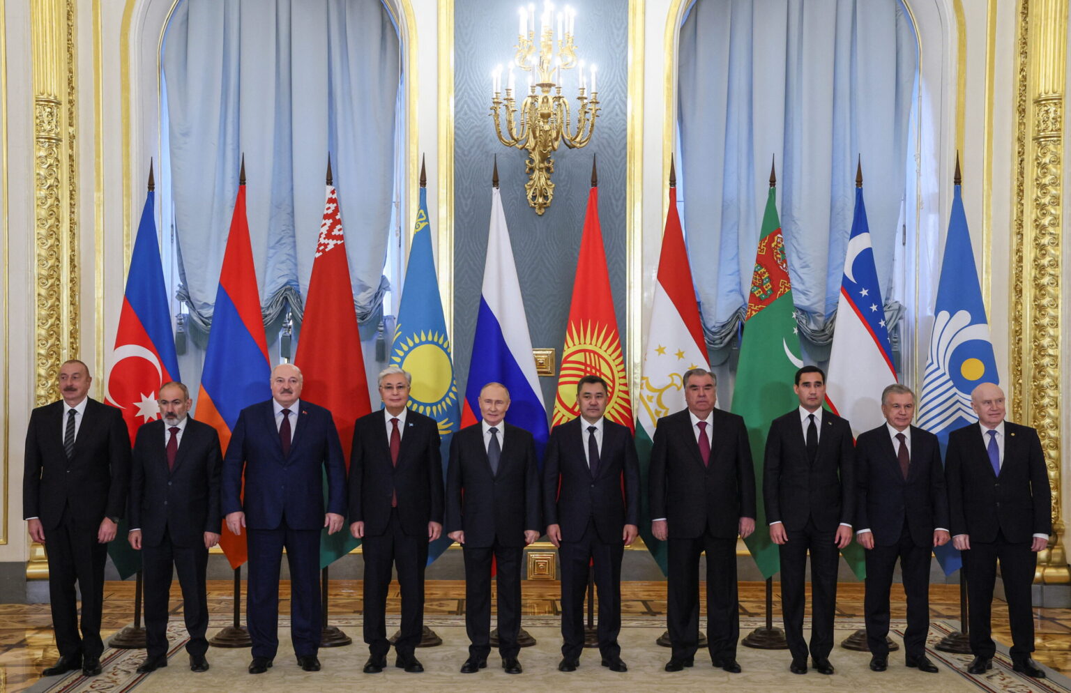 Neighbors of Strategic Importance – Riddle Russia