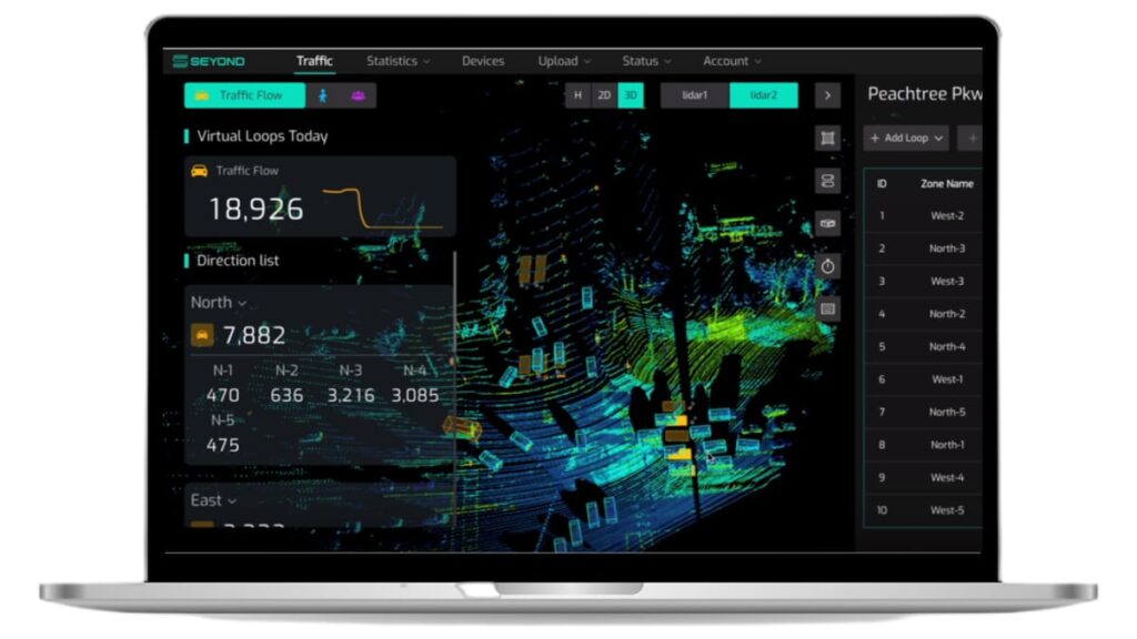 Seyond ITS Management Platform (SIMPL)