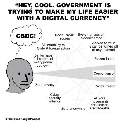 Wake Up & Say No To CBDCs