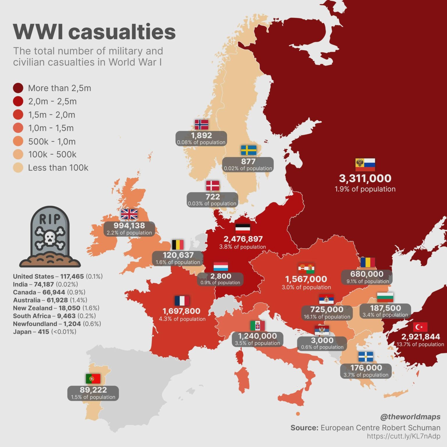 From December 1, let's not forget what sacrifice Romania made in the first world war to achieve the great union. Happy birthday to all Romanians!