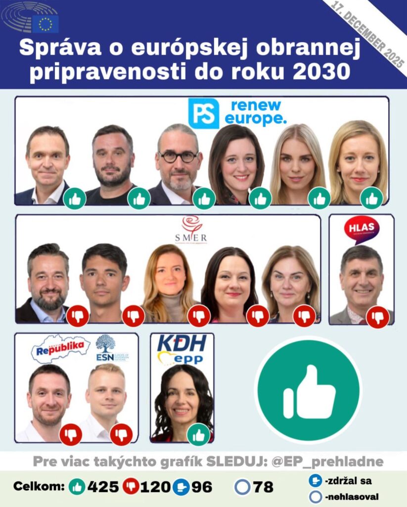 Report on European Defense Preparedness to 2030