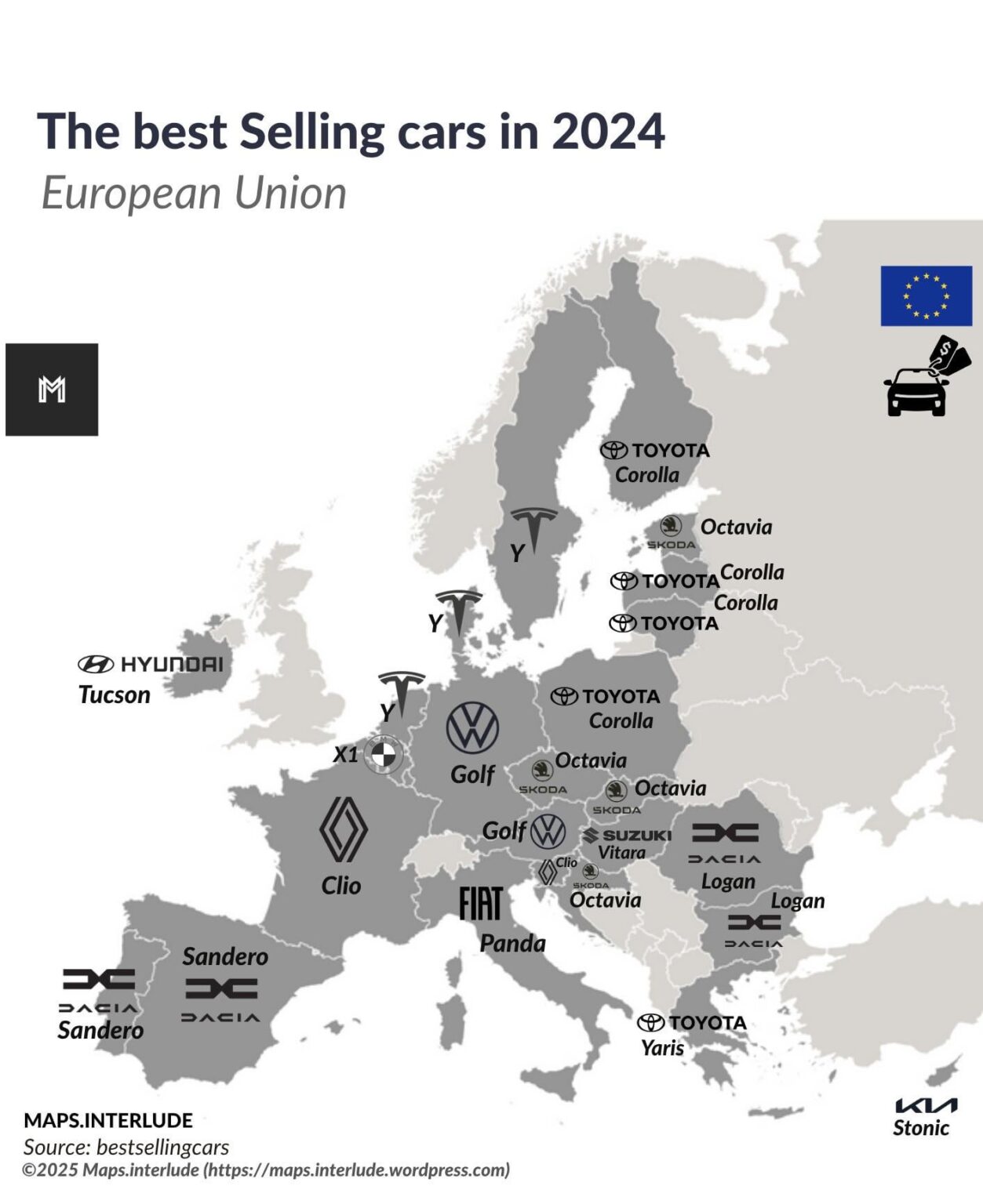 The best selling cars in 2024