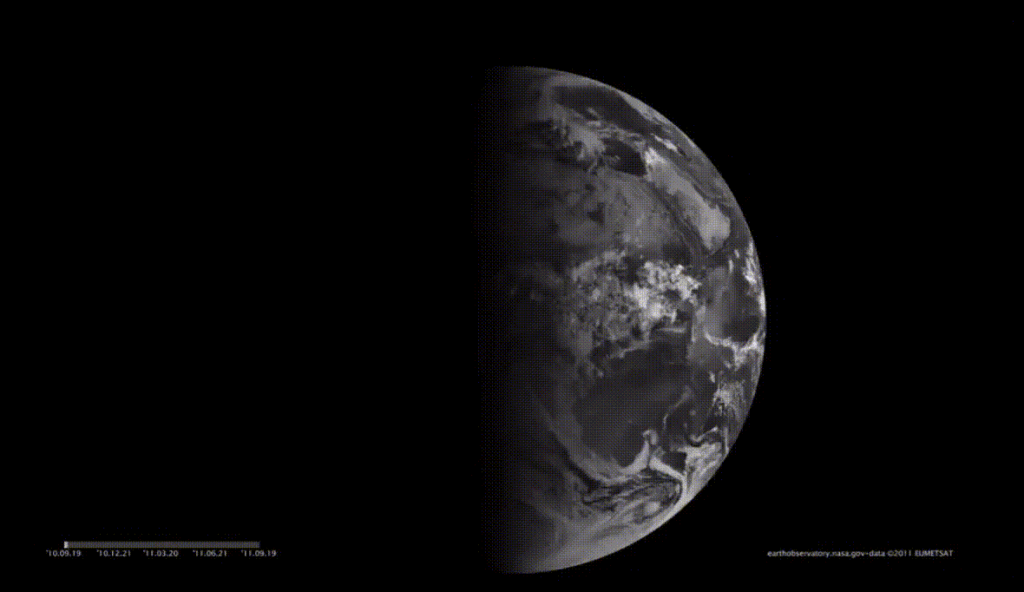 Solstice on a Spinning Earth
