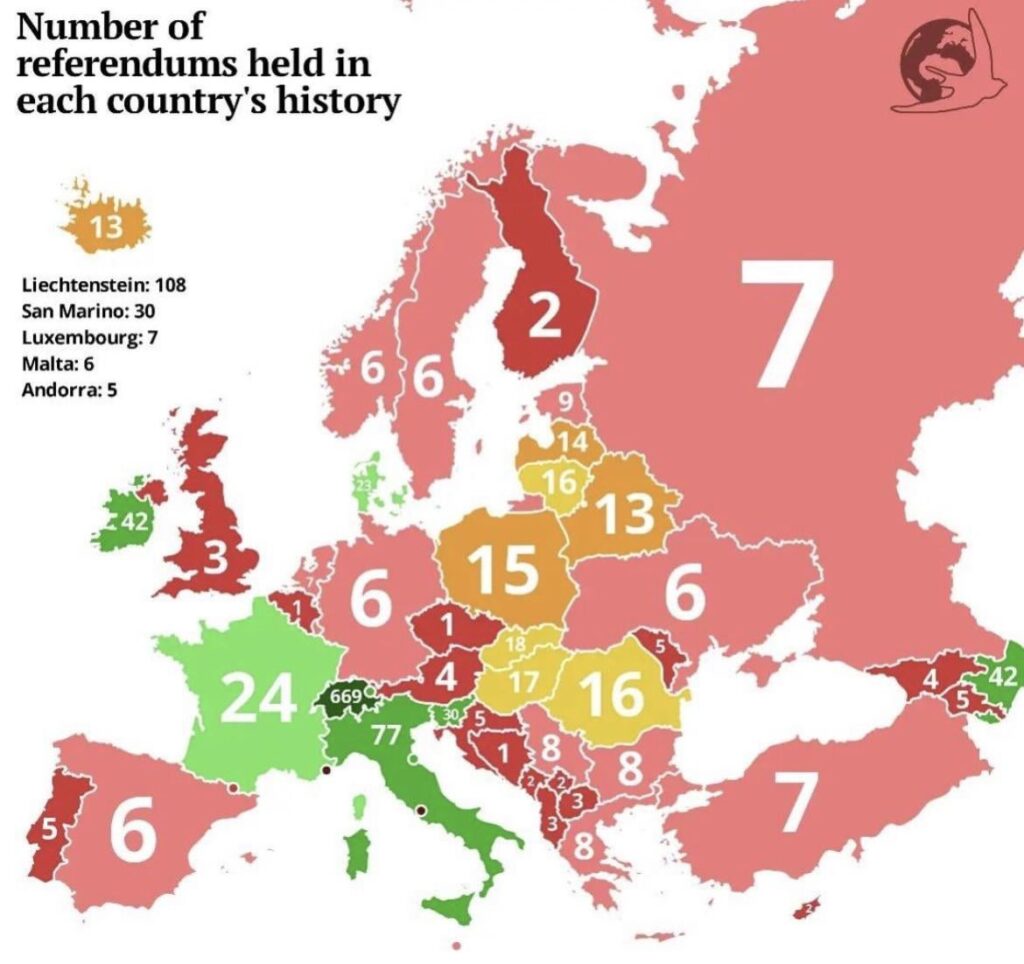 Number of referendums held in each European country’s history