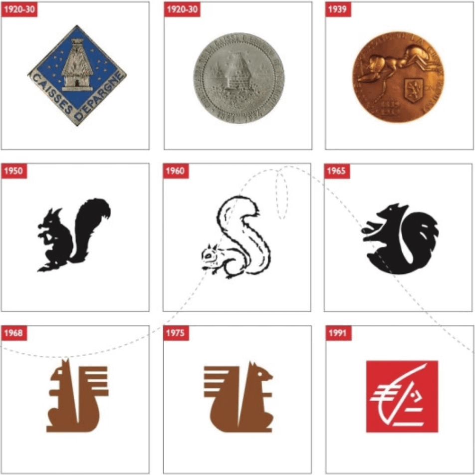 Savings bank logos over time