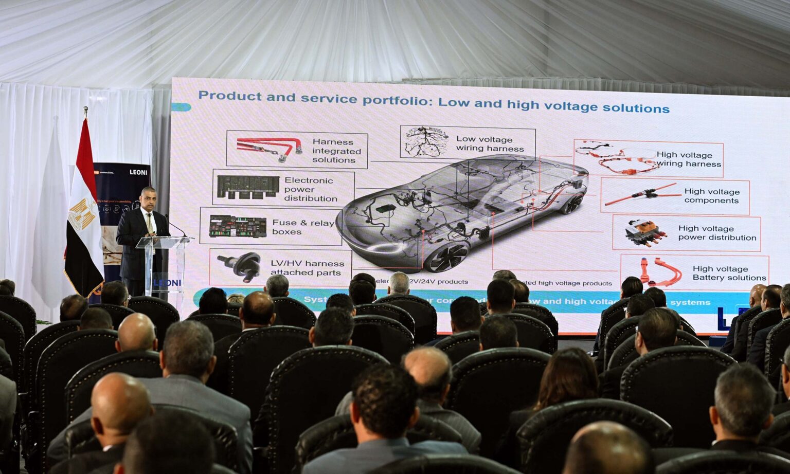 Madbouly inaugurates LEONI Egypt’s expanded wiring harness plant in Badr City