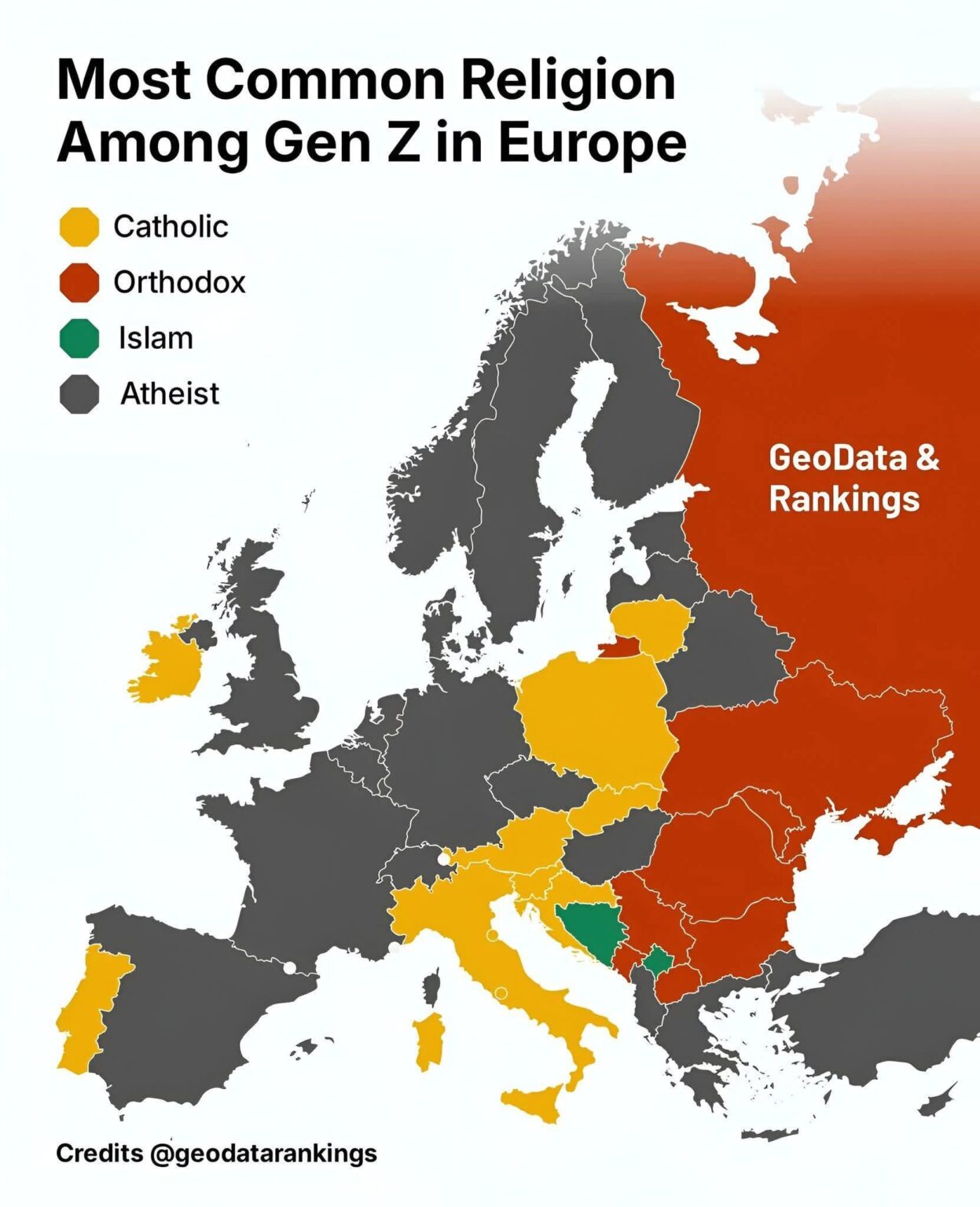 Most Common Religion Among Gen Z in Europe