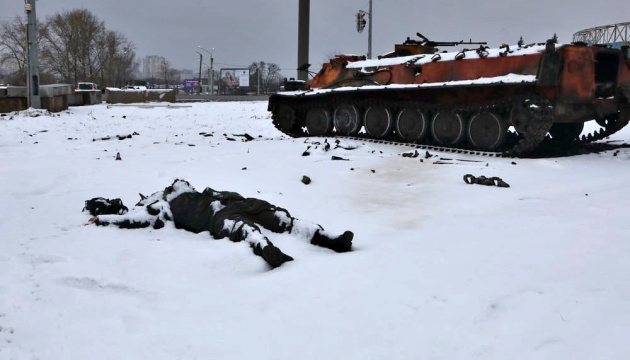 Russia’s war casualty toll in Ukraine up by 860 over past day
