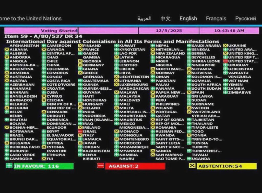 CY abstains from UN vote on "International Day Against Colonialism”