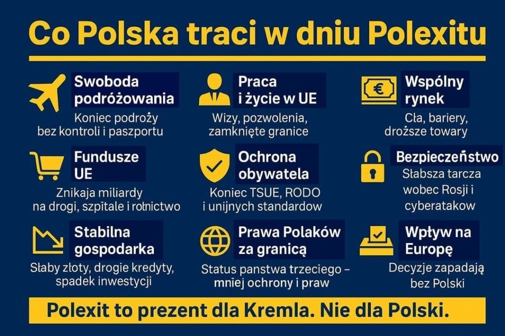 Okay, but apart from freedom of travel, billions of funds, a stable economy, the ability to work and live in the West, protection of citizens, rights of Poles abroad, access to the common market, security and influence on Europe... WHAT HAS THE UNION DONE FOR US?