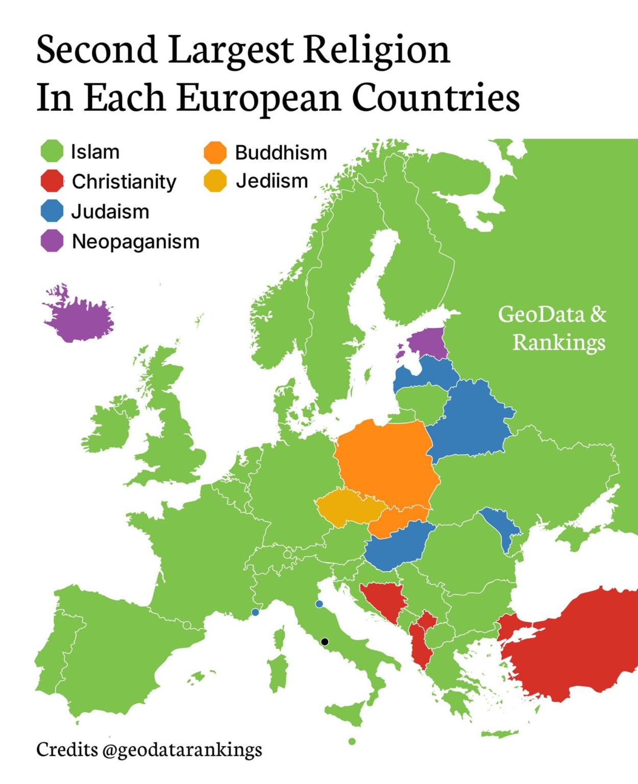 Second Largest Religion In Each European Countries