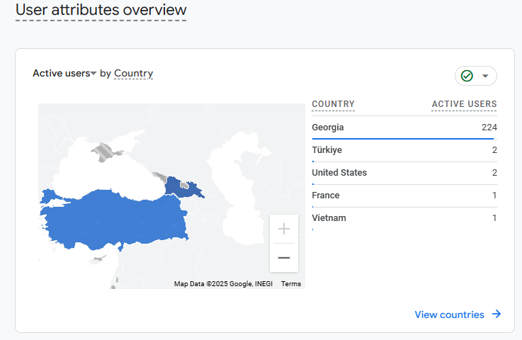 Google doing its best.