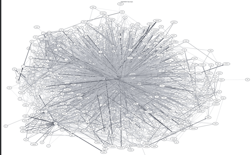 [OC]Nuero-Symbolic lM I'm working on with julia and python