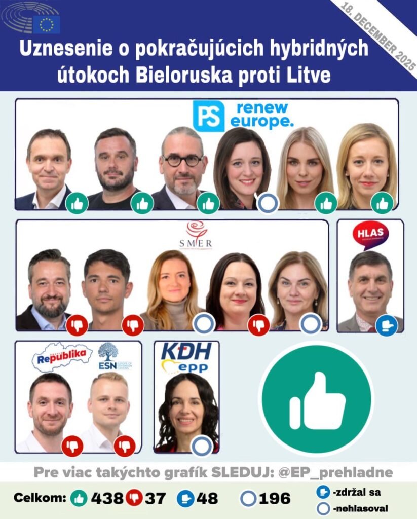 Resolution on Belarus' continued hybrid attacks against Lithuania