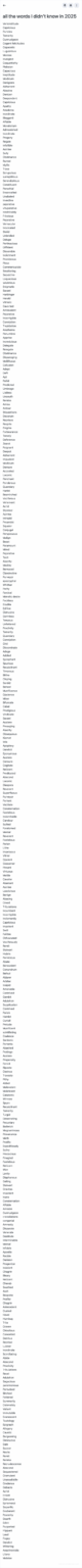 [OC] I recorded every word I didn't know in 2025