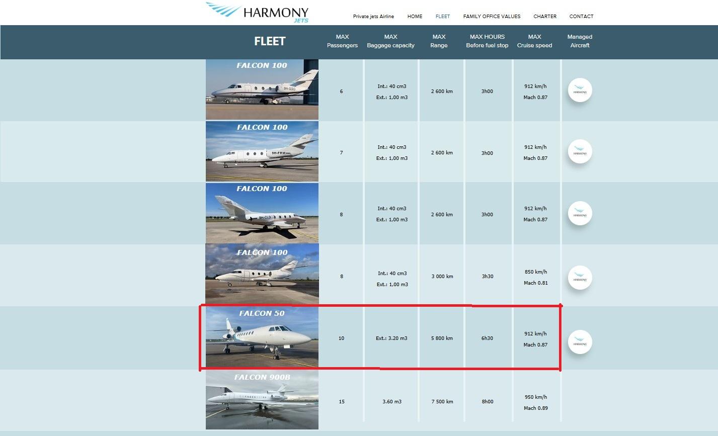 The Harmony Jets fleet of aircraft, including the Falcon 50 plane that crashed on Tuesday night.