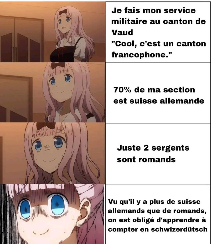 Relearning German for military service