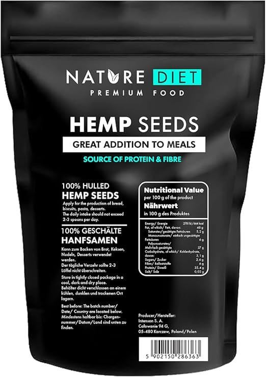Are hulled/shelled hemp seeds/hearts used for personal consumption legal in Georgia? They are commonly found almost everywhere in the world but I couldn't find them here in stock. Is it illegal to have these shipped to the country? It is impossible to grow anything from them because they are hulled.