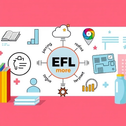 AI-Driven ESL Materials Tailored to CEFR Levels blank