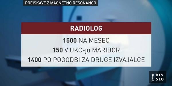 A radiologist at a private hospital is more efficient than at a public hospital