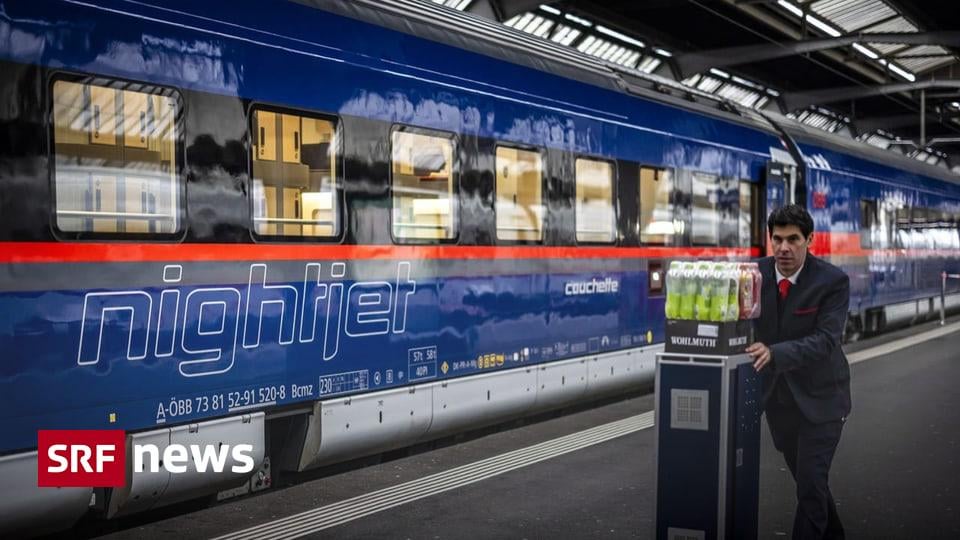 Planes instead of trains - Millions for the aviation industry instead of night trains