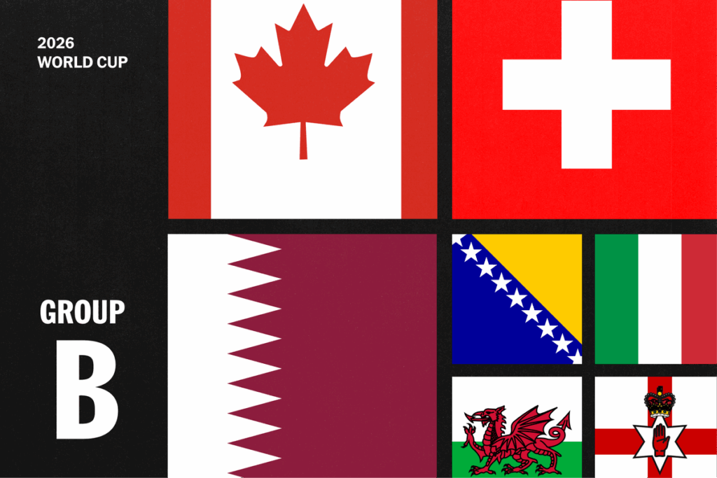 Guide to Group B at World Cup 2026