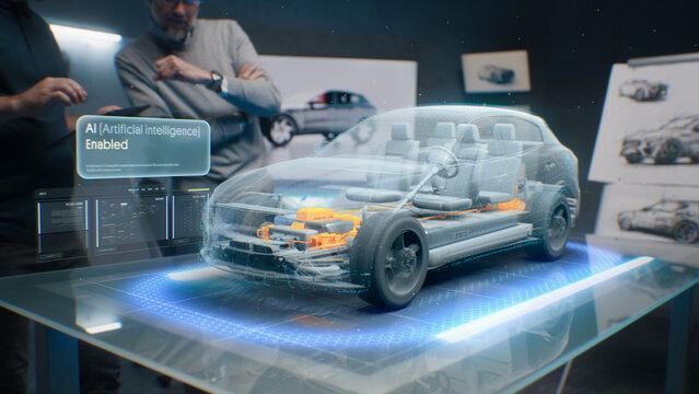 United States Automotive Artificial Intelligence (AI) Market Automotive Artificial Intelligence (AI) Market