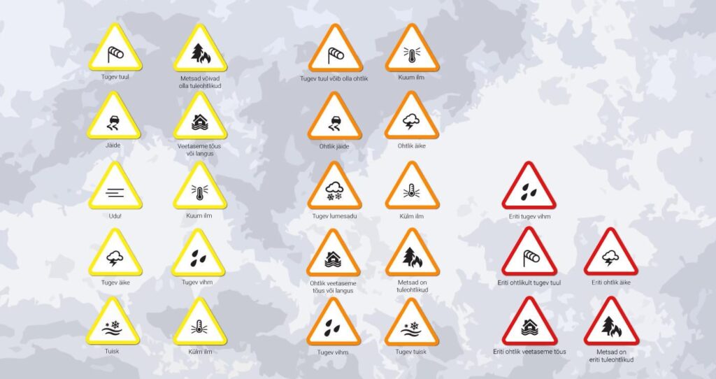 Are matches, candles, water stocked?