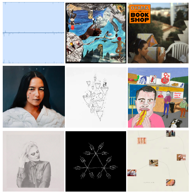 Iceland Review Playlist | Icelandic Songs That Sum Up 2025 Iceland Review Playlist | Icelandic Songs That Sum Up 2025