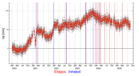 Skjamynd-2025-08-19-111105