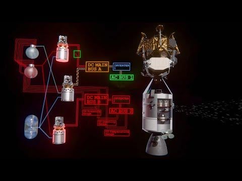 Apollo 13: What Went Wrong