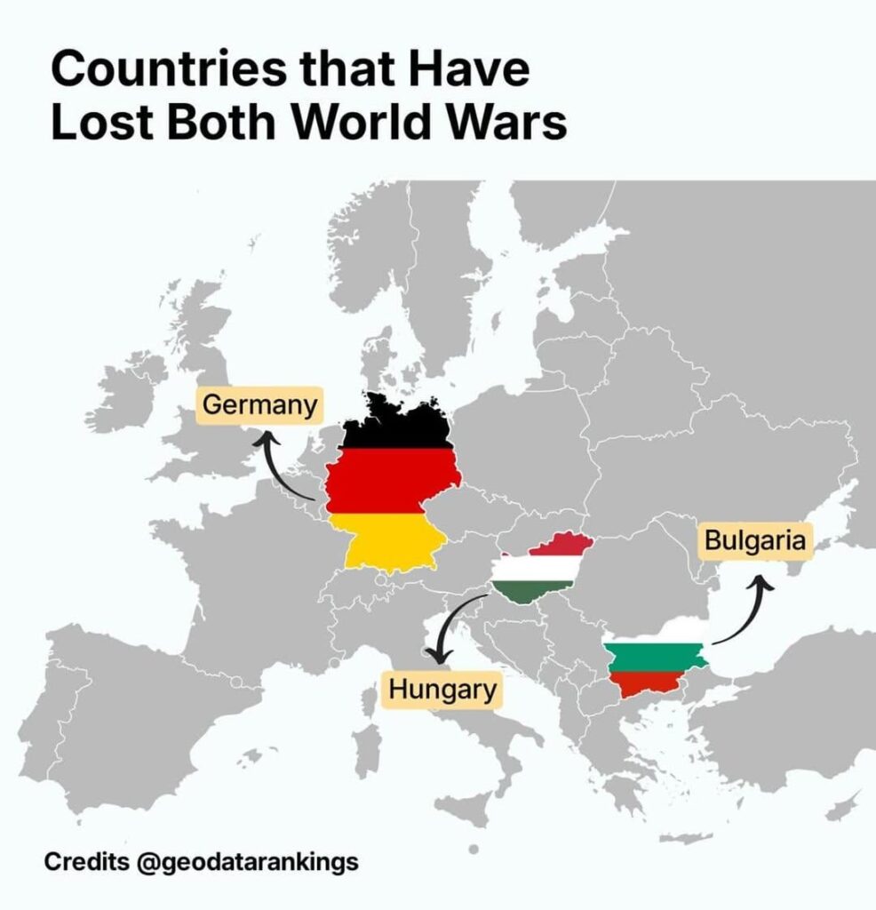 Countries that have lost both world wars
