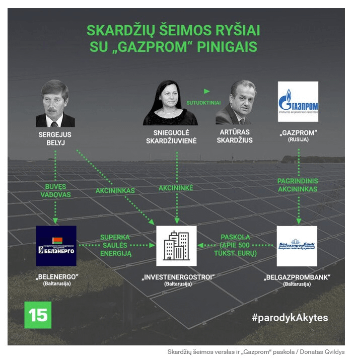 Just a reminder: This is the chairman of the Audit Committee