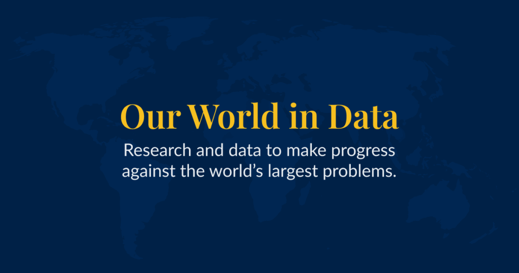 North Macedonia - CO₂ and Greenhouse Gas Emissions Country Profile