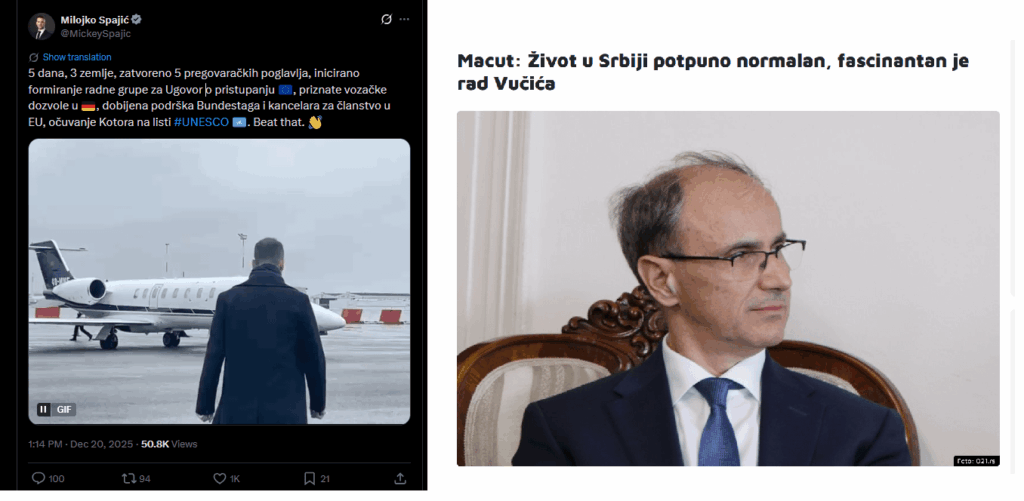 Prime Minister of Montenegro vs Prime Minister of Serbia